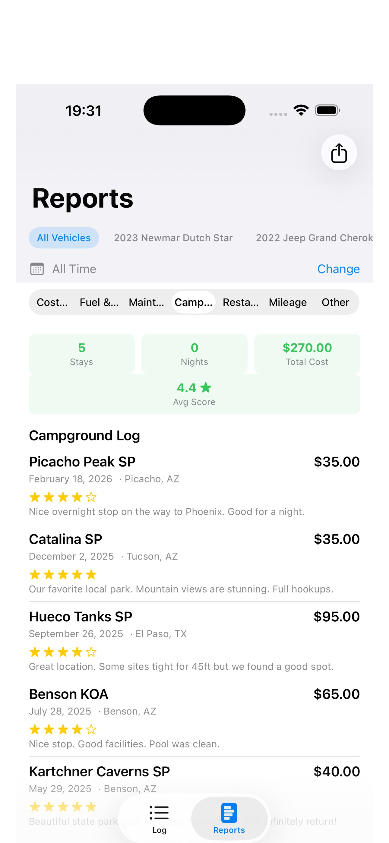 Campground log with ratings and notes